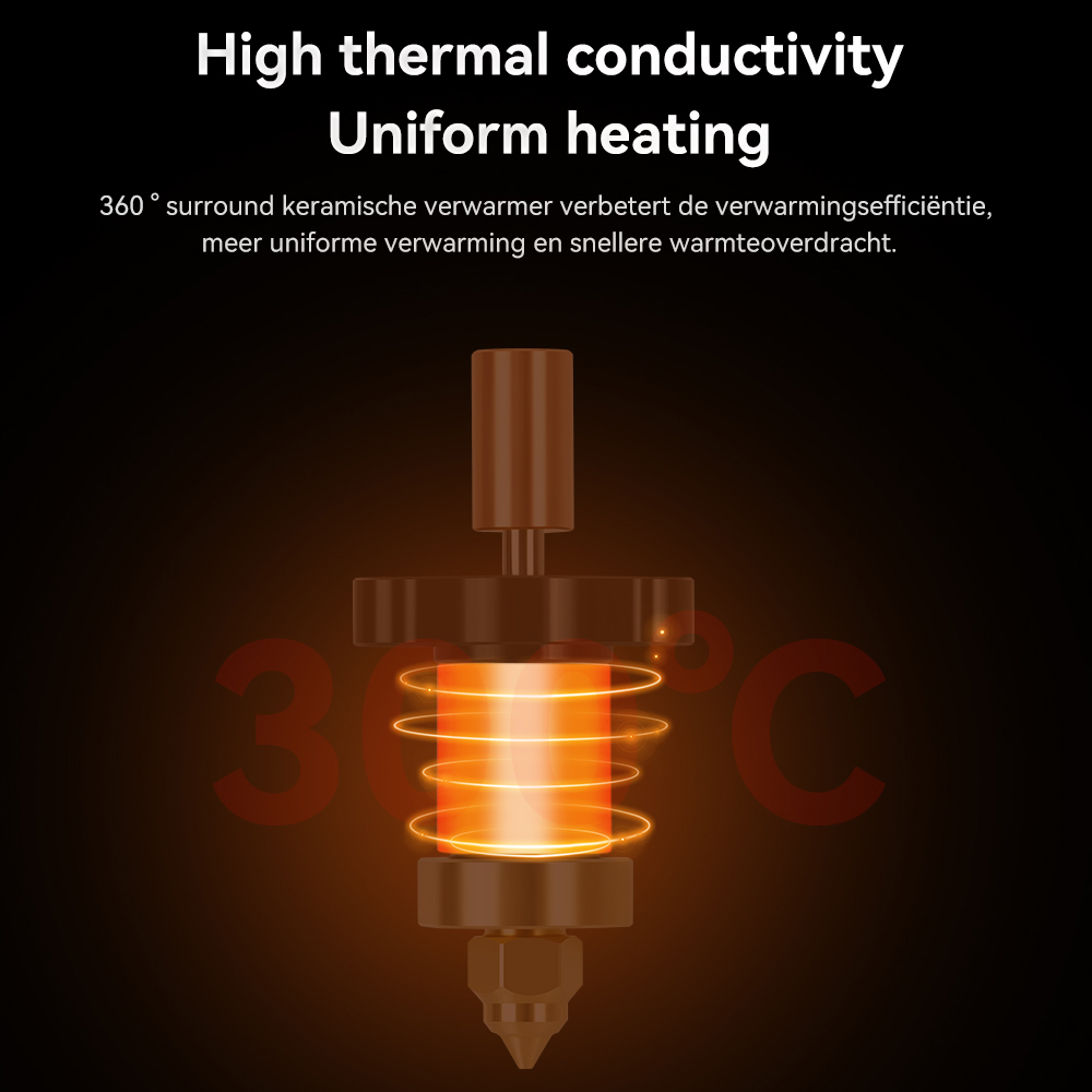 300°C Updated Hotend Kit For C - Creality Printer K1 review and price